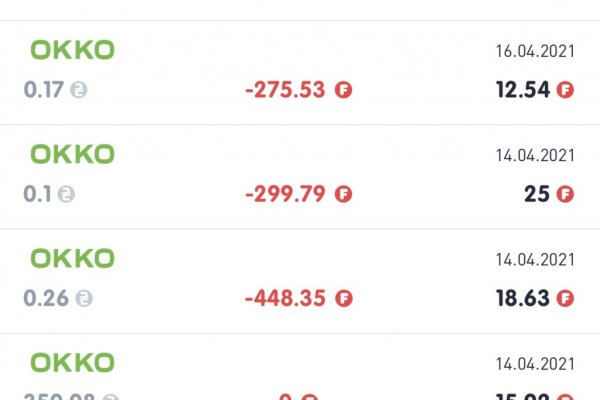 Кракен даркнет плейс