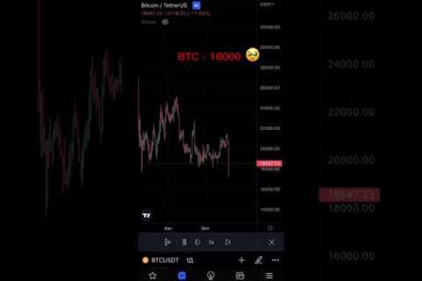 Войти на кракен