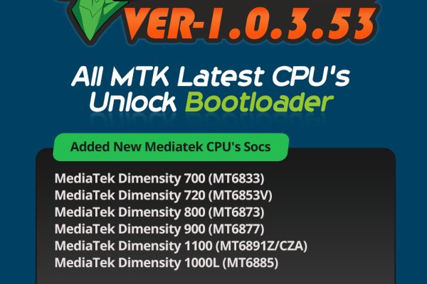 Kraken актуальные зеркала krakentor site