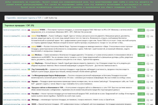 Кракен сайт работает