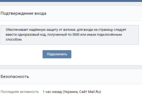 Кракен актуальные