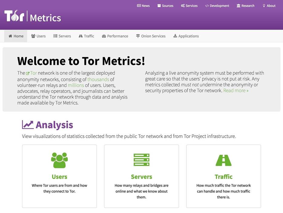 Кракен марихуана